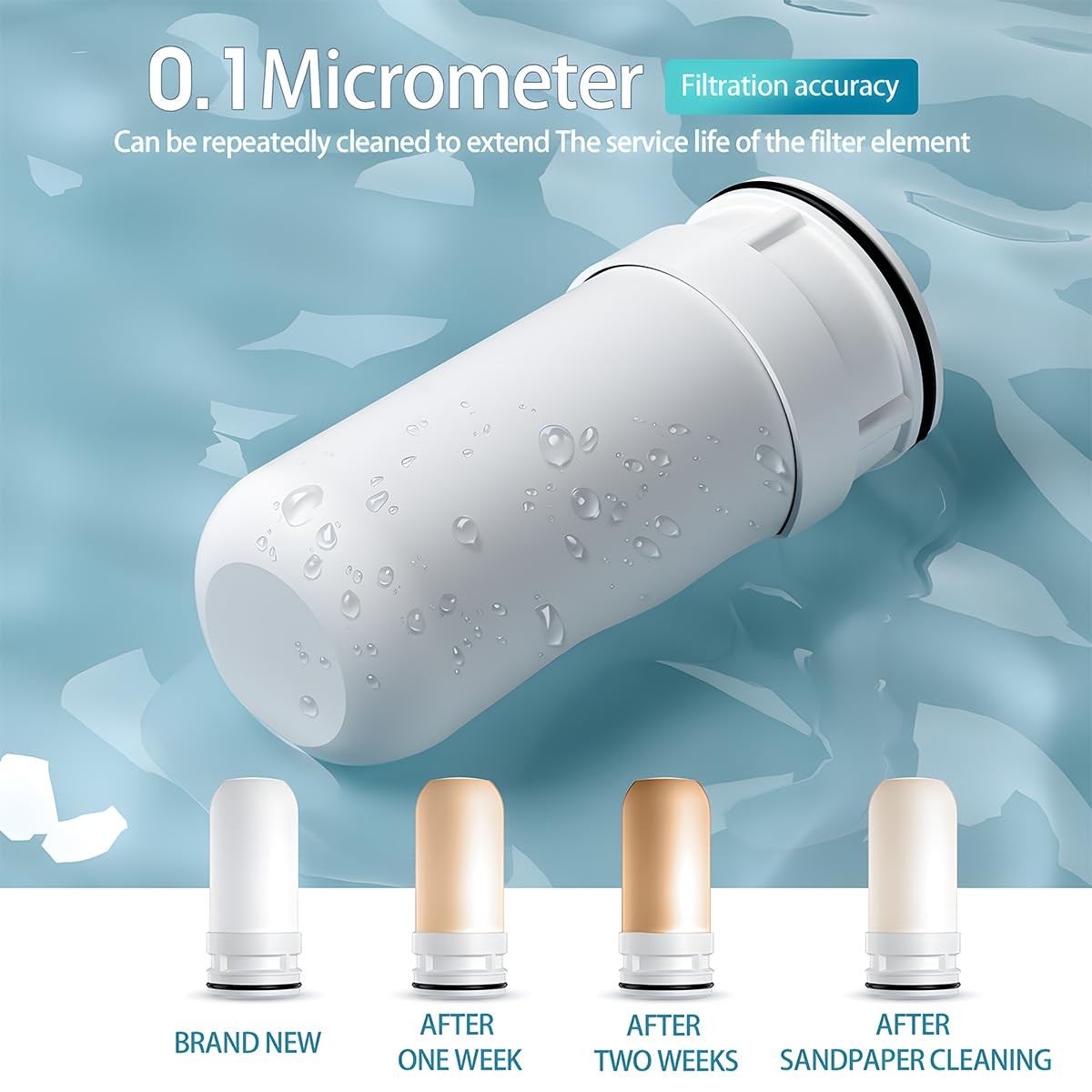 Aqupuvir Sink Water Filter System for Kitchen Faucet | Reduces Lead, Chlorine…