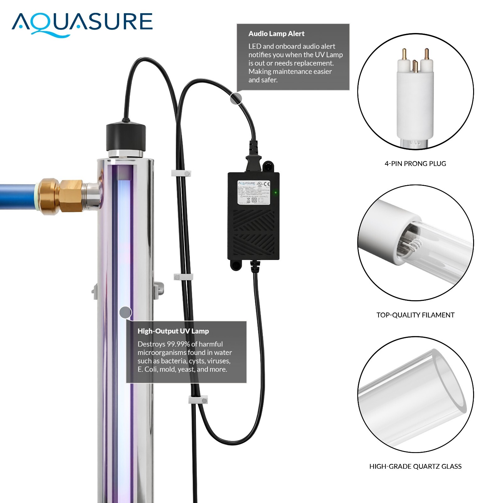 Aquasure 12 GPM Ultraviolet UV Light Whole House Water Filter System