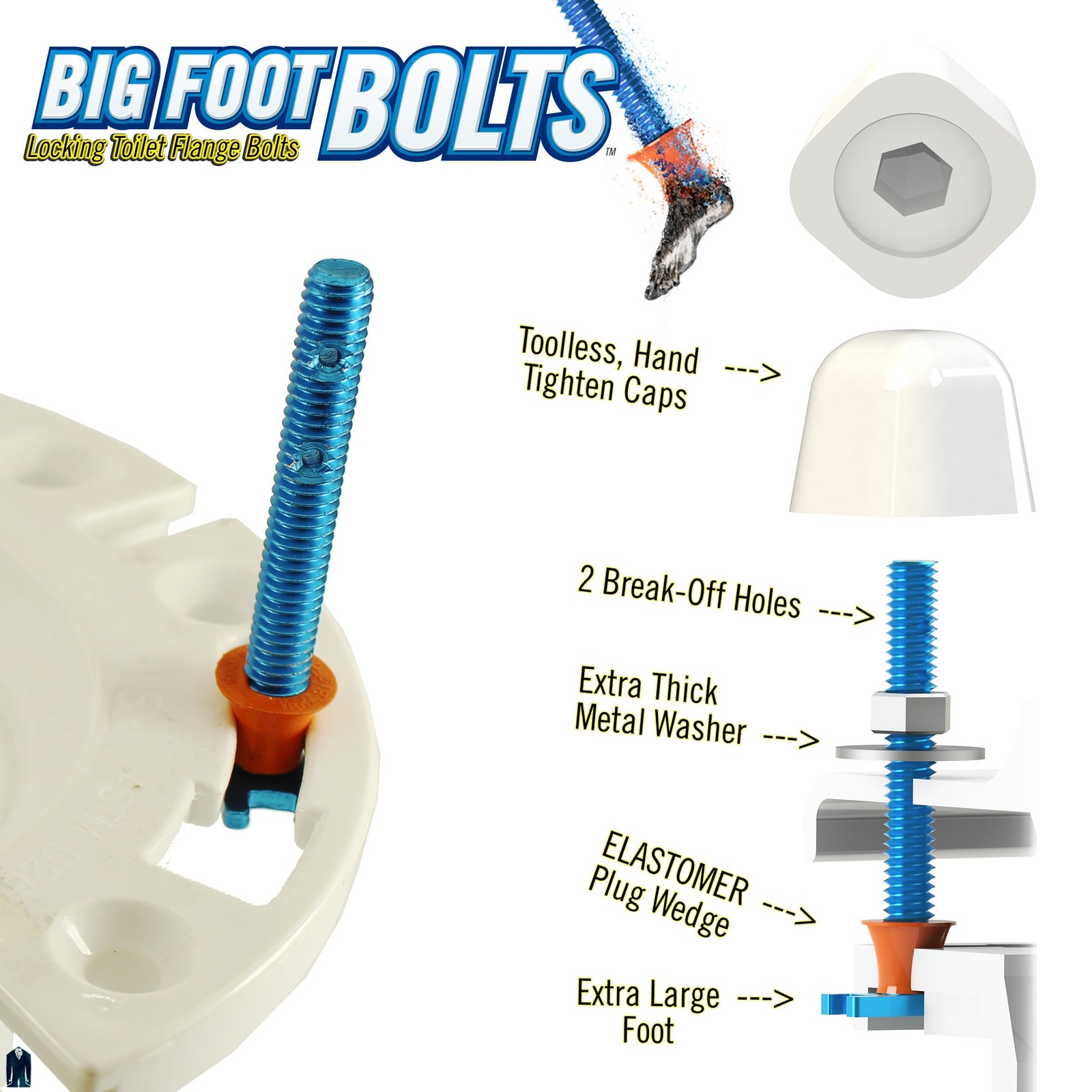 Toilet Bolts & HandTighten Caps 5/16 Inch Thread 2.5 Inch Length 1 PCS