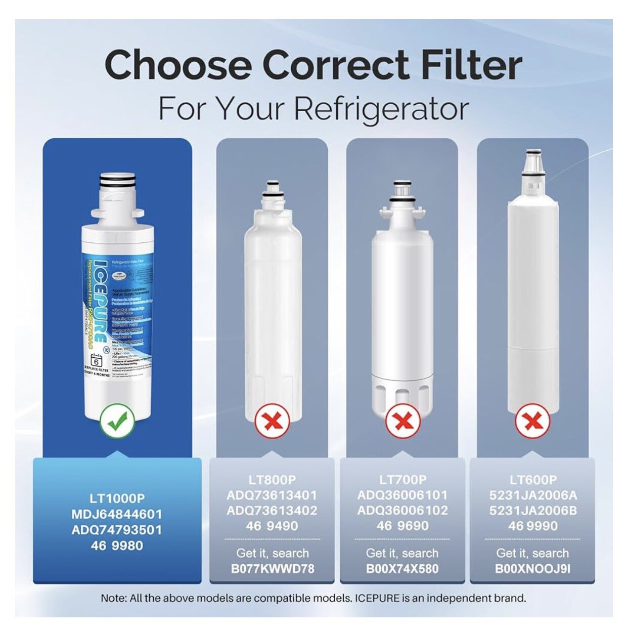 Refrigerator Water Filter (3 Pack) for LG ADQ74793501 LT1000PC & Air Filter