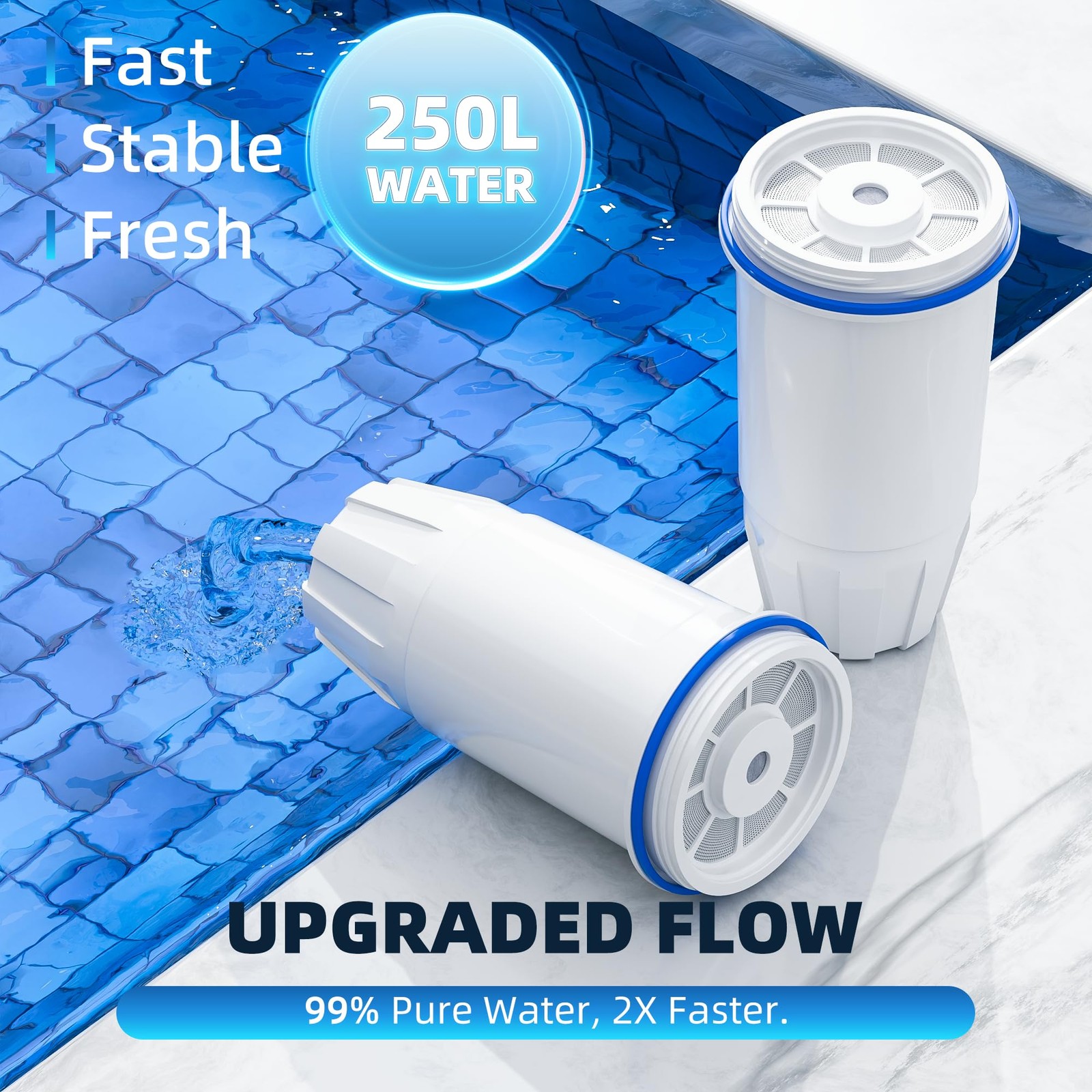 Water Filter by Compatible with Zero Pitcher and Dispensers, for ZR-001, ZR-0…