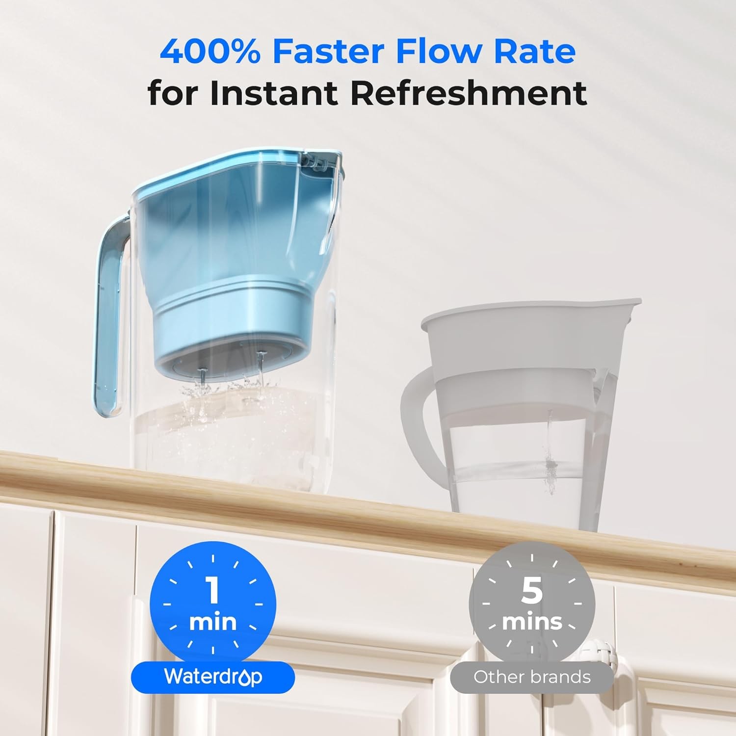 PT-05B-L Water Filter Pitcher, 7-Cup, NSF Certified, 200-Gallon