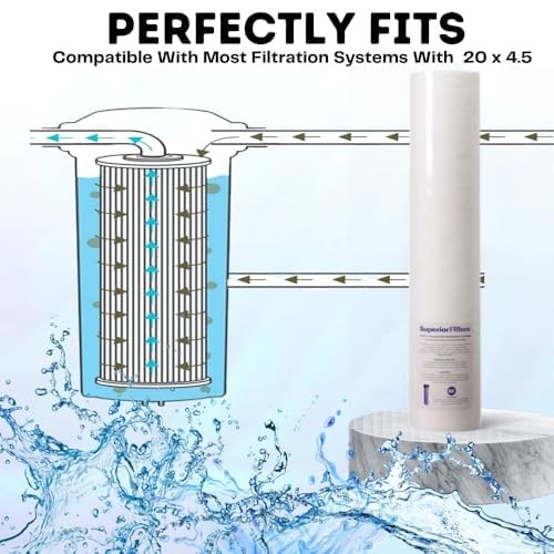 SUPERIOR 20 Micron 20″x4.5″ Big Blue Sediment Water Filter Cartridge Whole House