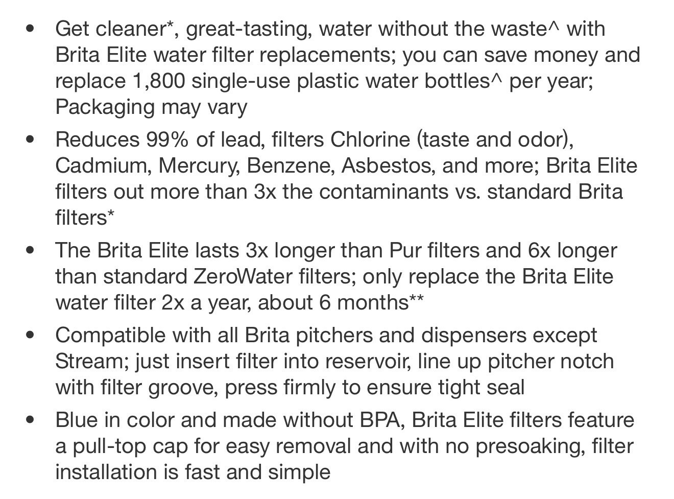 BRITA Elite Replacement Filters 2 Filters