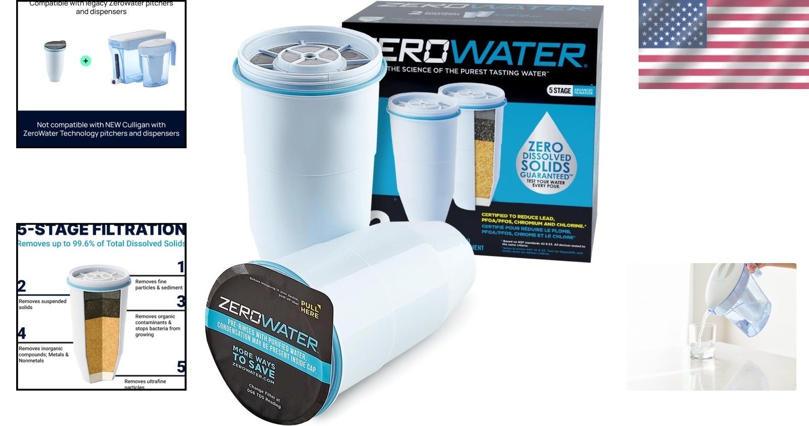 BPA-Free 5-Stage Water Filters – Lead & PFOA Reduction, 2-Pack | Clean Water