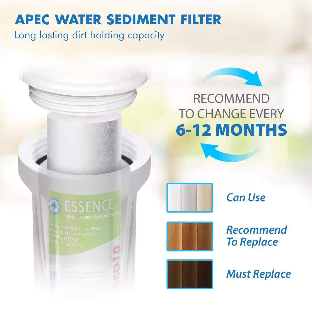 Essence 10 In. Standard Capacity 3-Stage Replacement Pre-Filter Set NEW