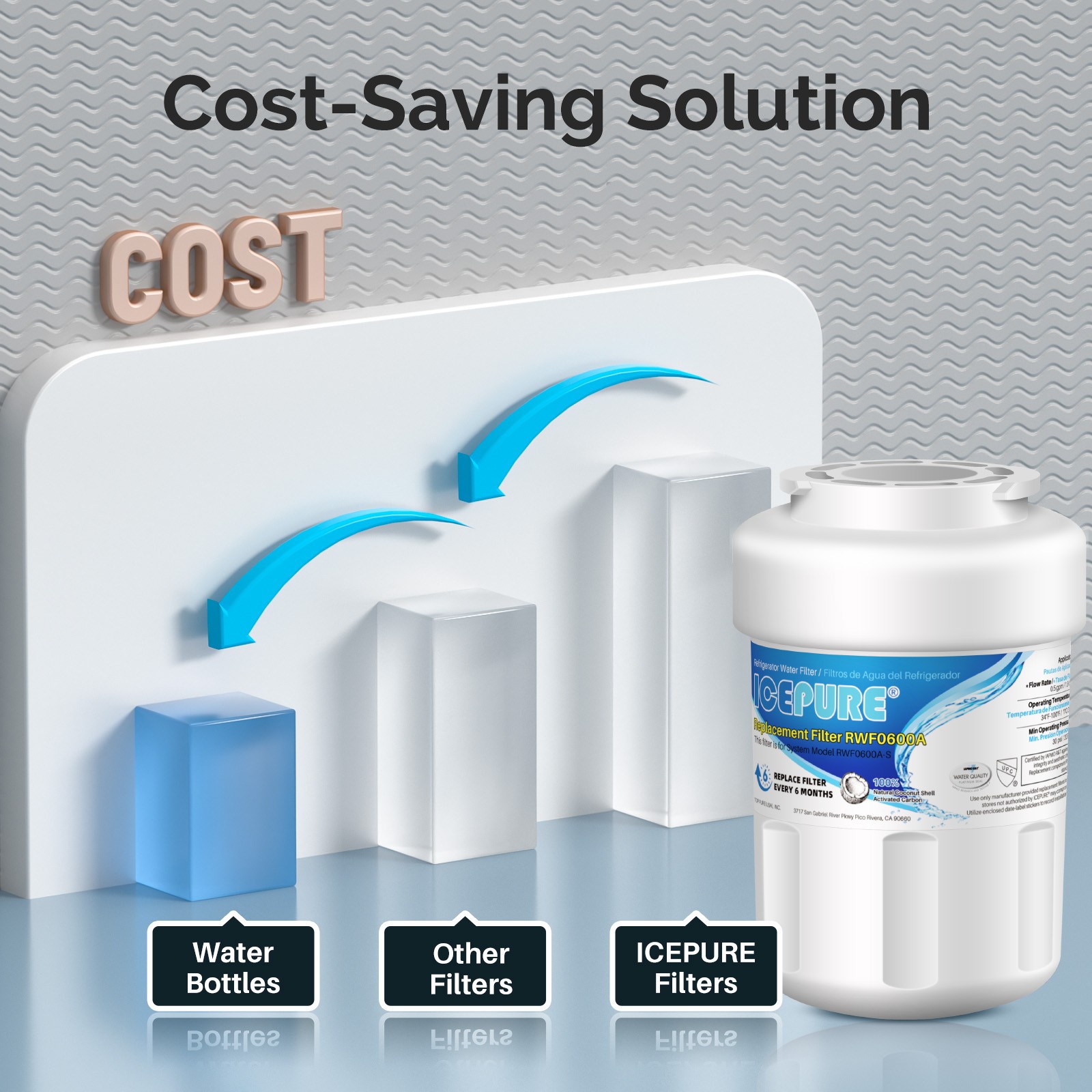ICEPURE RWF0600A Refrigerator Water Filter Compatible for GE MWF, MWFINT, MWFA