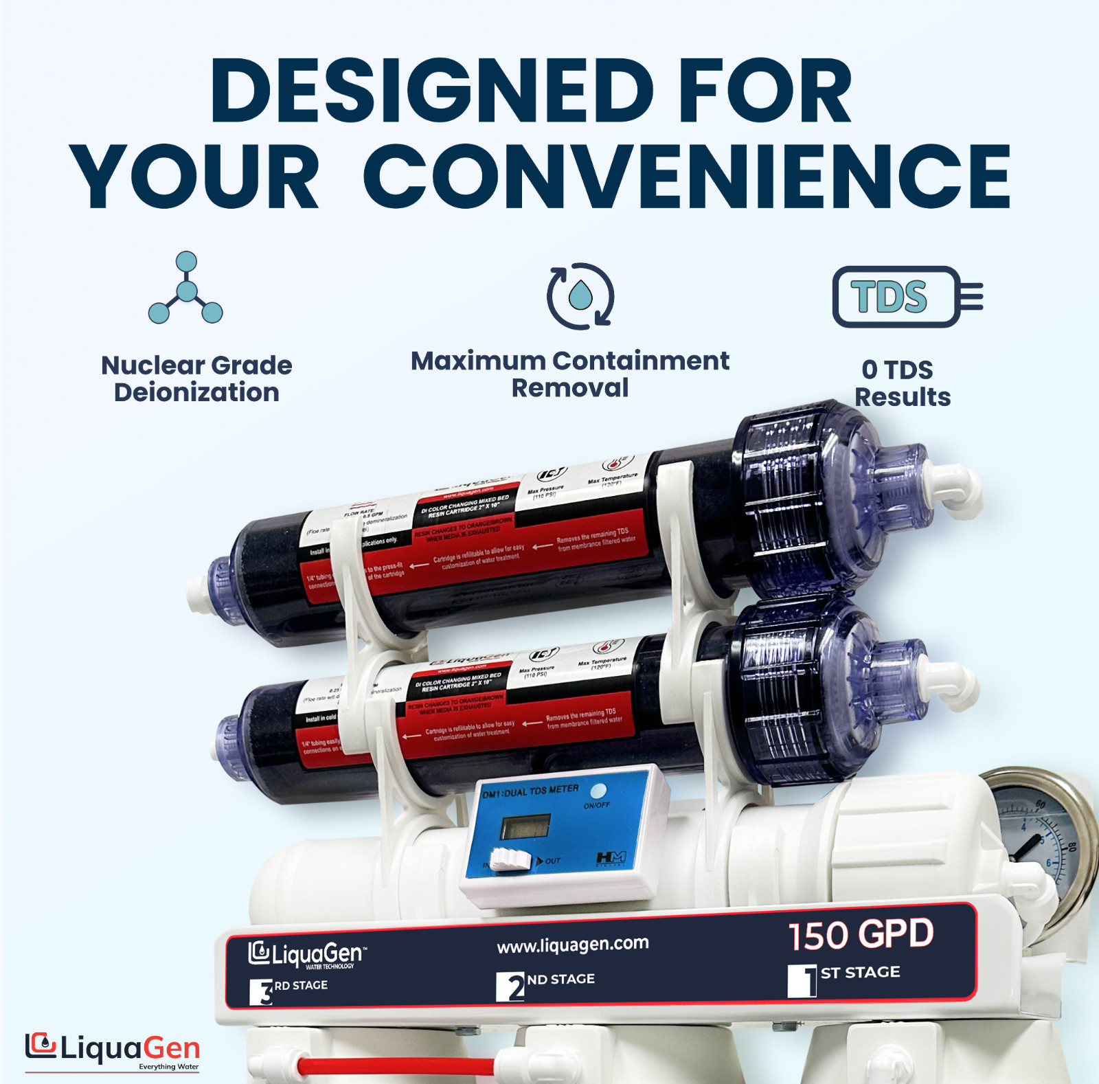 LiquaGen 6 Stage Deluxe 150 GPD RO/DI System with TDS & Gauge