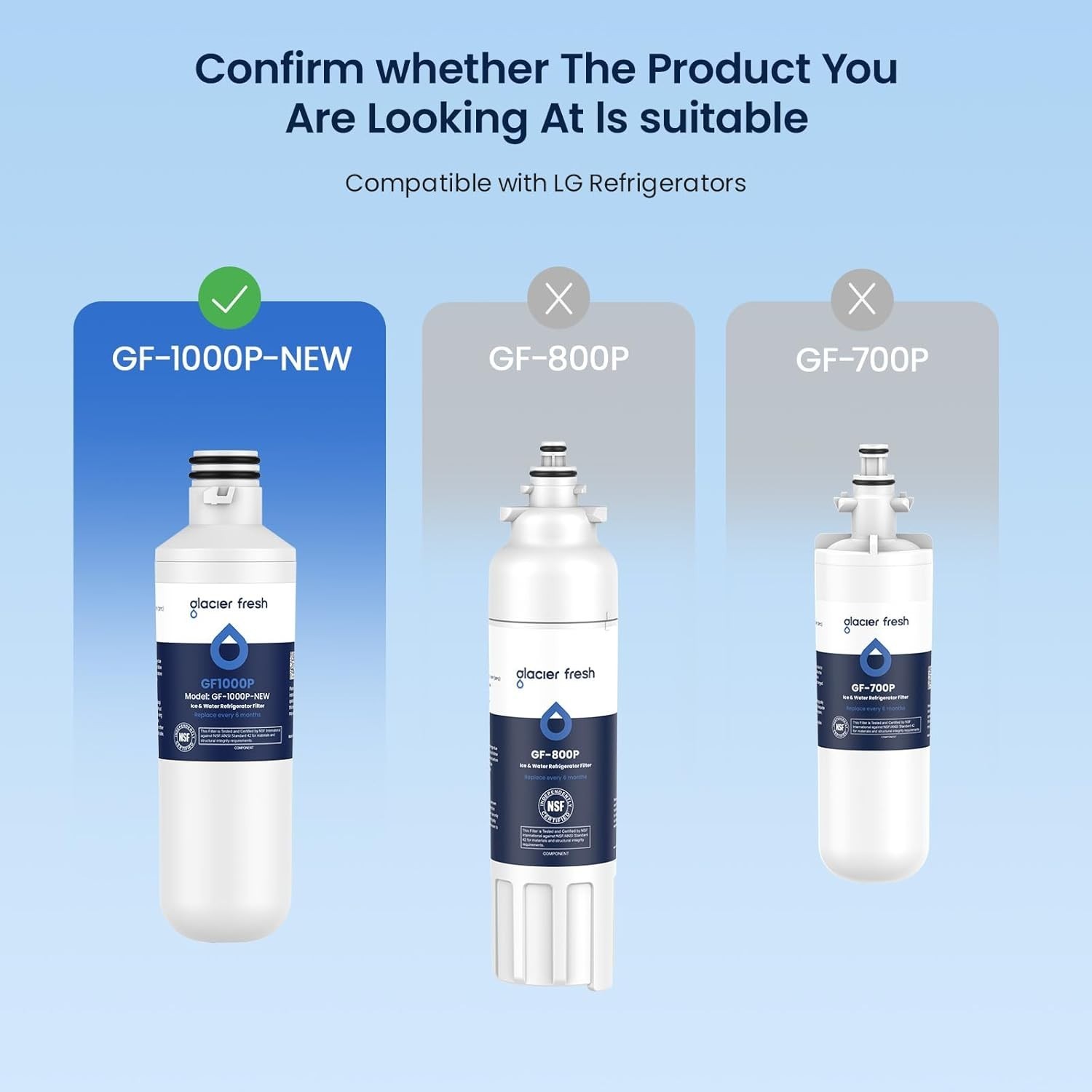 LT1000PC Water Filter – Compatible with Various Models$