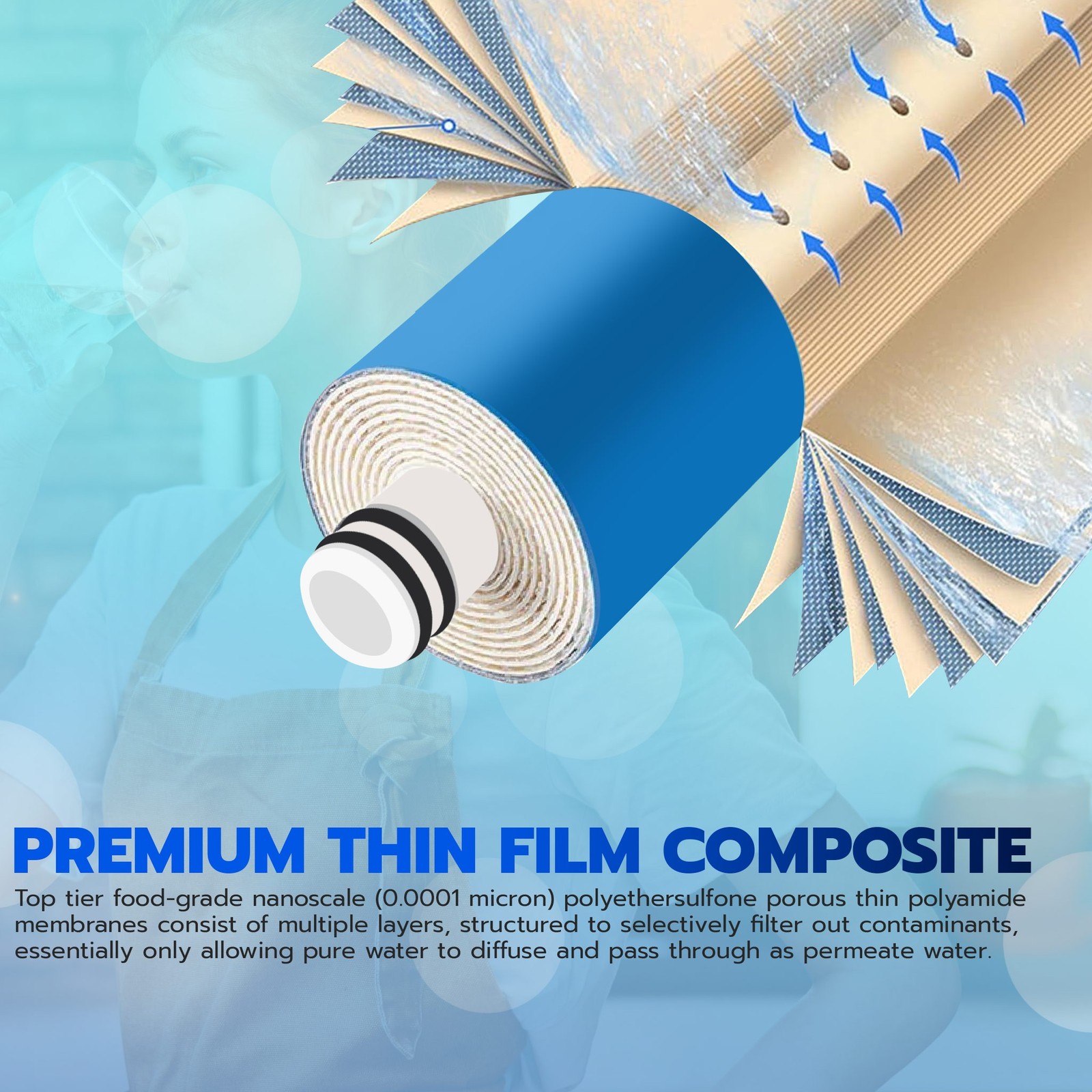 Reverse Osmosis 50 GPD 11.75″x1.75″ RO Membrane Water Filter Replacement