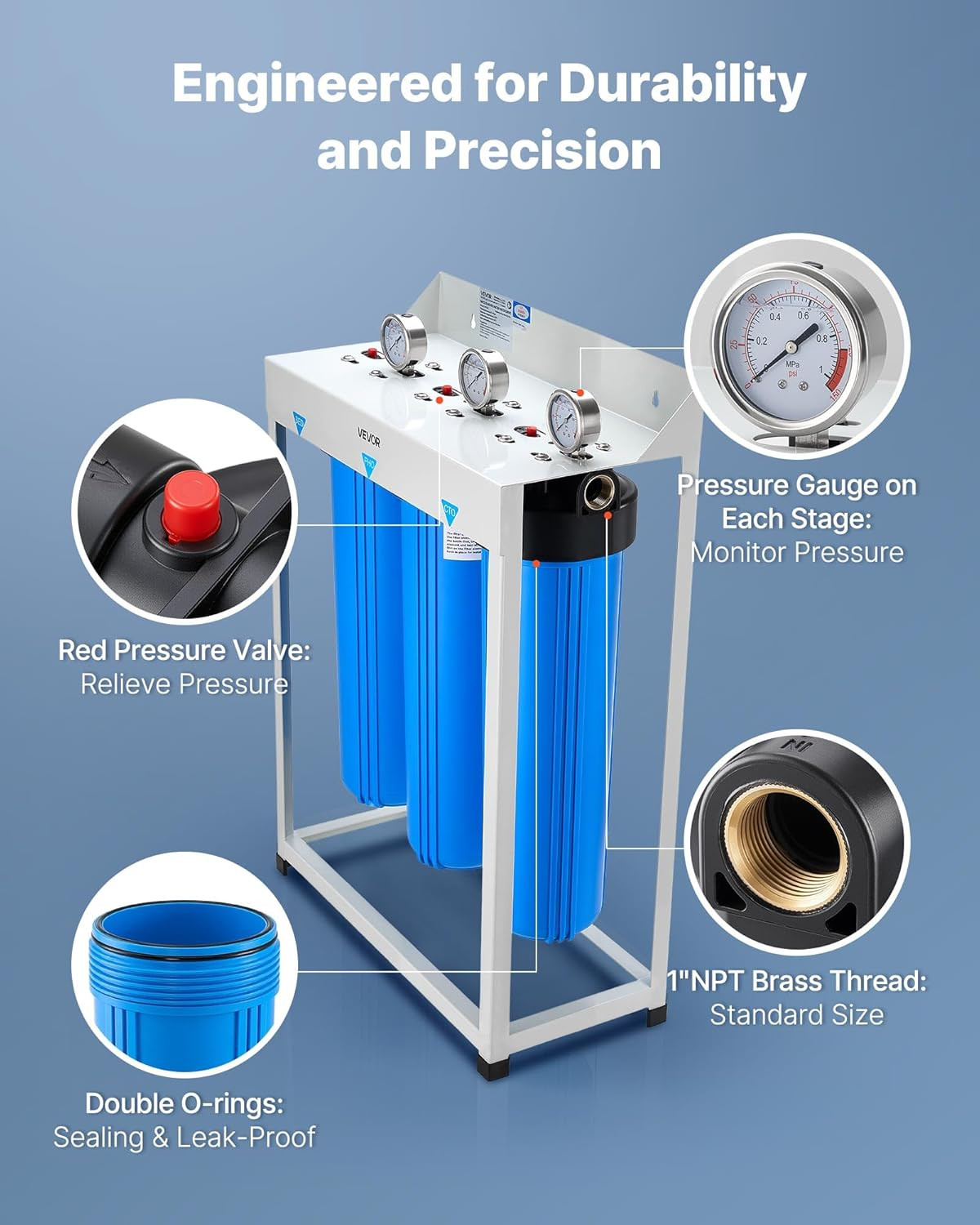 3-Stage Whole House Water Filter System – Reduces Chlorine, Odor & Rust