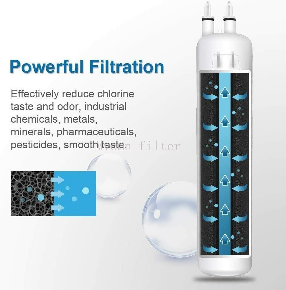 2Pack Kenmore 9083 Refrigerator Cartridge Water Filter 469083 9020 9030 US Stock