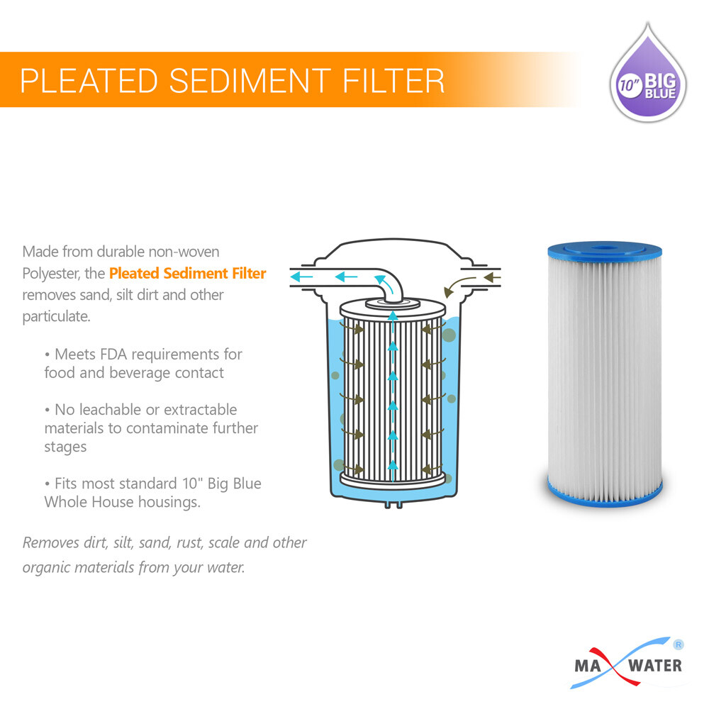 10″x4.5″ Clear 1″ Port whole house Water Filter 3 Stages System + Gauges