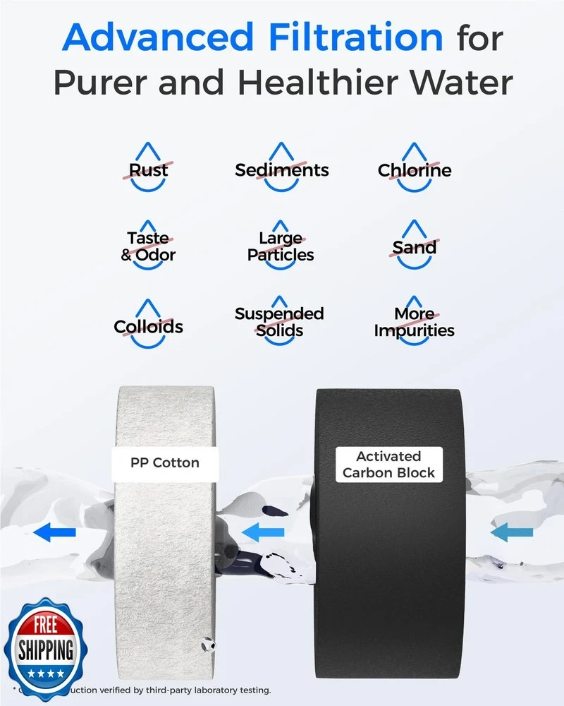 Waterdrop WD-G2CF Filter, Replacement for WD-G2-W, WD-G2-B, WD-G2P600-W Rever