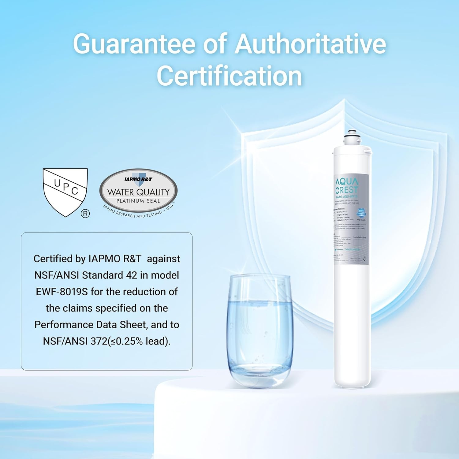 AQUA CREST I2000 2 Under Sink Water Filter, Replacement for Everpure i2000 (6)