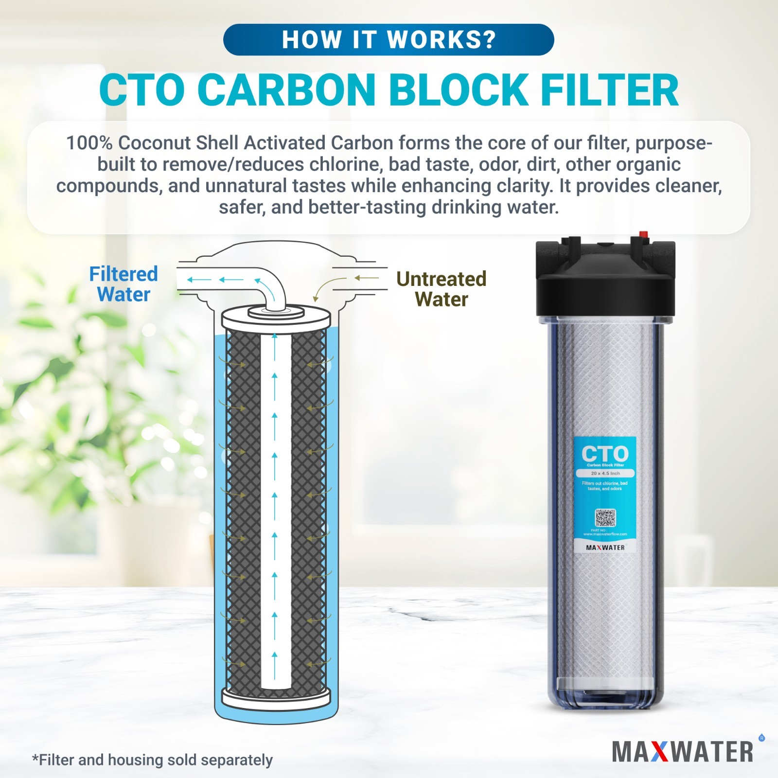 4 pcs Big Blue CTO Carbon Block Water Filters 20″ x4.5 Whole House Cartridges