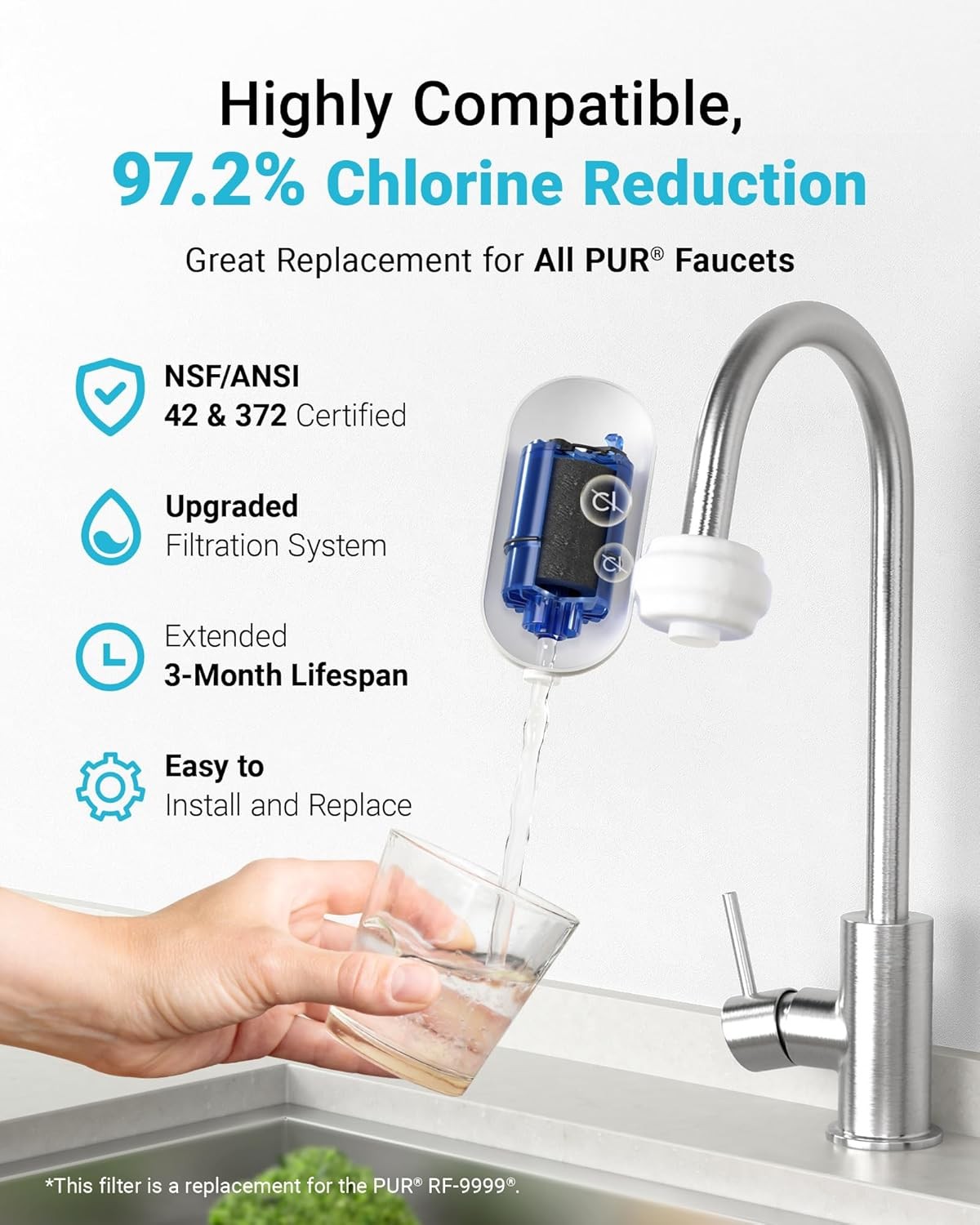 AQUA CREST Water Filter Replacement for RF-9999® Faucet , NSF Certified, 12 Pack