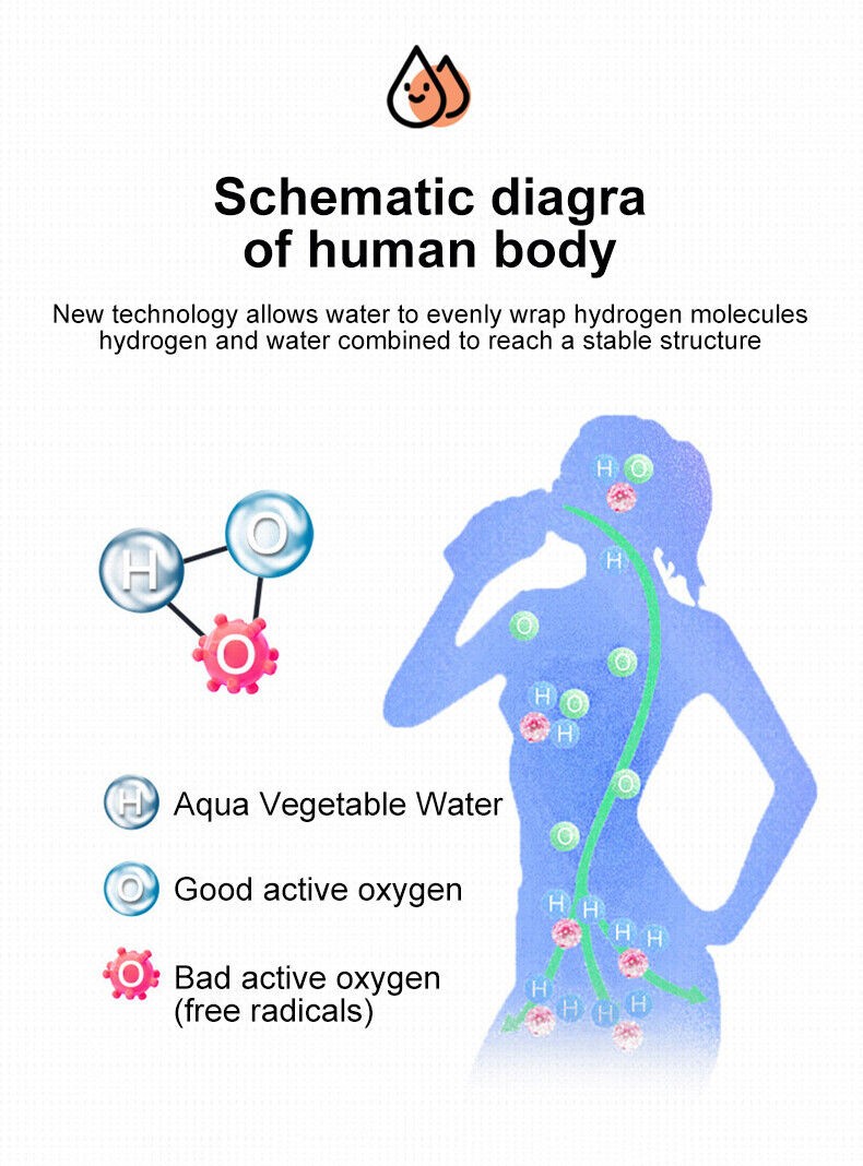 Hydrogen Water Bottle 1.5L Hydrogen Rich Portable Rich Hydrogen Water Generator