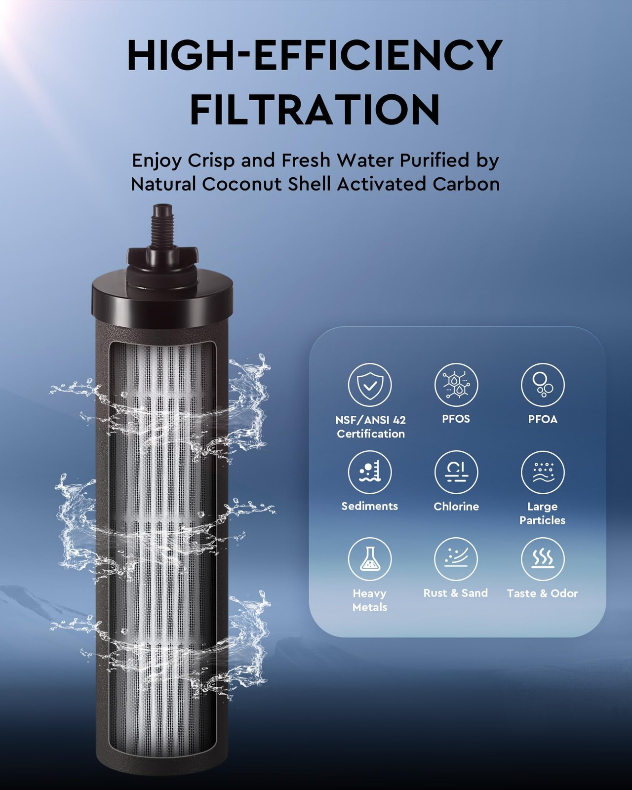 COZ GravityFed Water Filter System, 2.25 Gallons Countertop Water Filtration …