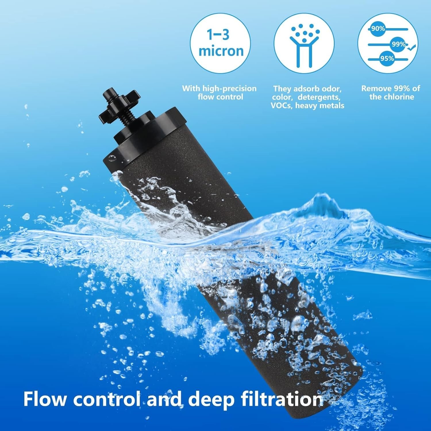 Water Filter Silver Infused Replacement for Berkey BB9-2 Black Carbon Block F…