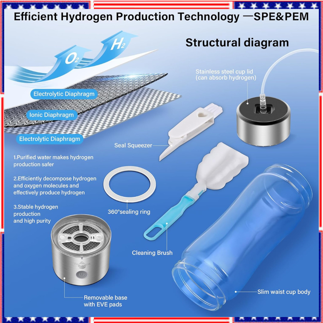 2025 Upgrade Hydrogen Water Bottle Generator, 2 in 1 Hydroh Hydrogen Water Bottl