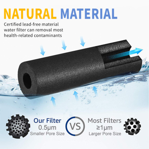1/2/3/4Pack GE MWF New Sealed GWF 46-9991 MWFP Smartwater Fridge Water Filter