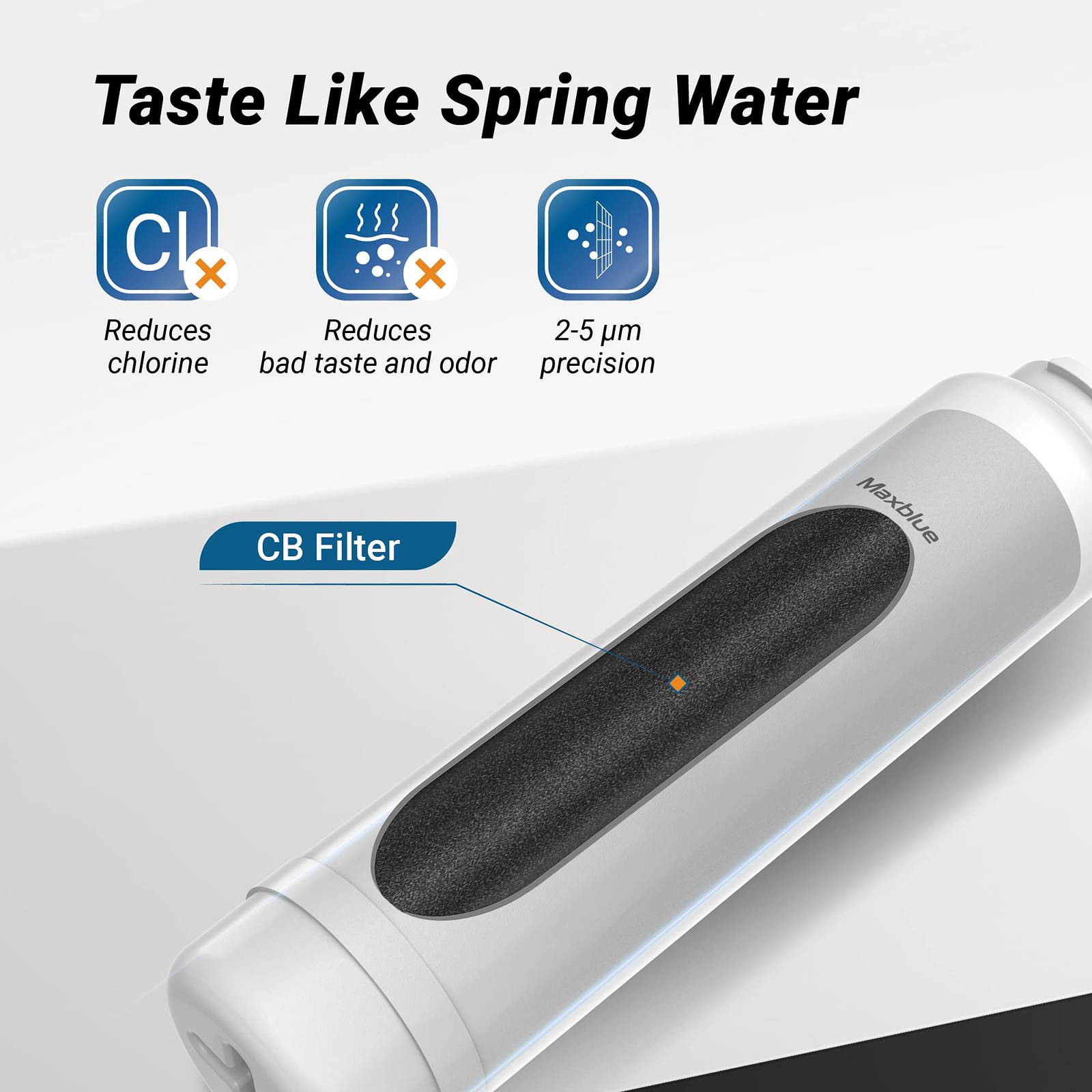 MB-H7-CB Filter, 1-year Lifetime, Replacement for MB-H7 Reverse Osmosis System