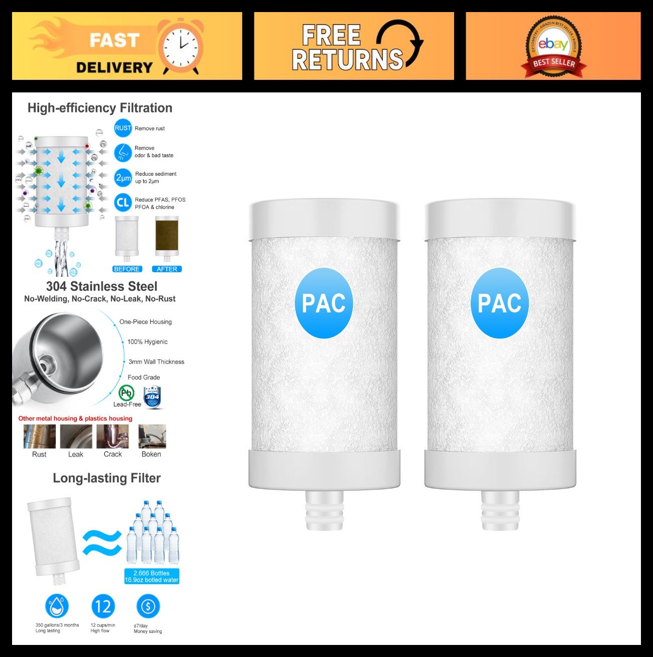 Replacement Faucet Filter Cartridge – 5-in-1 Carbon Fiber, 2 Pack, Compatible wi