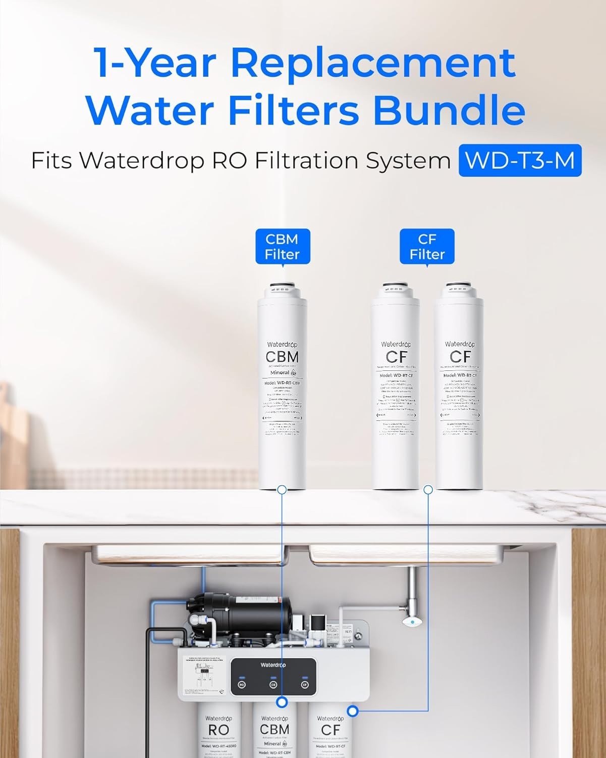 Waterdrop WD-T3-RCM Replacement Filter 1-Year Combo, Pack of 2 CF and 1 CBM