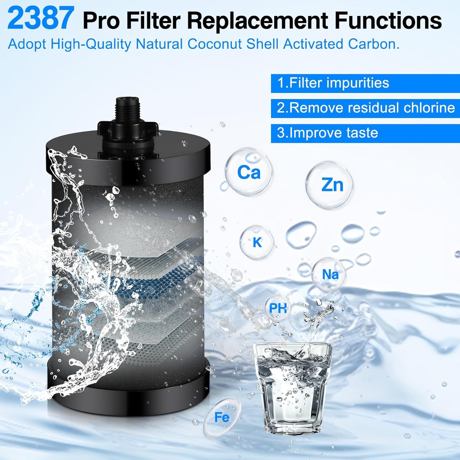 2 Pack 2387 Pro Water Filter Replacement for Alexapure Pro System