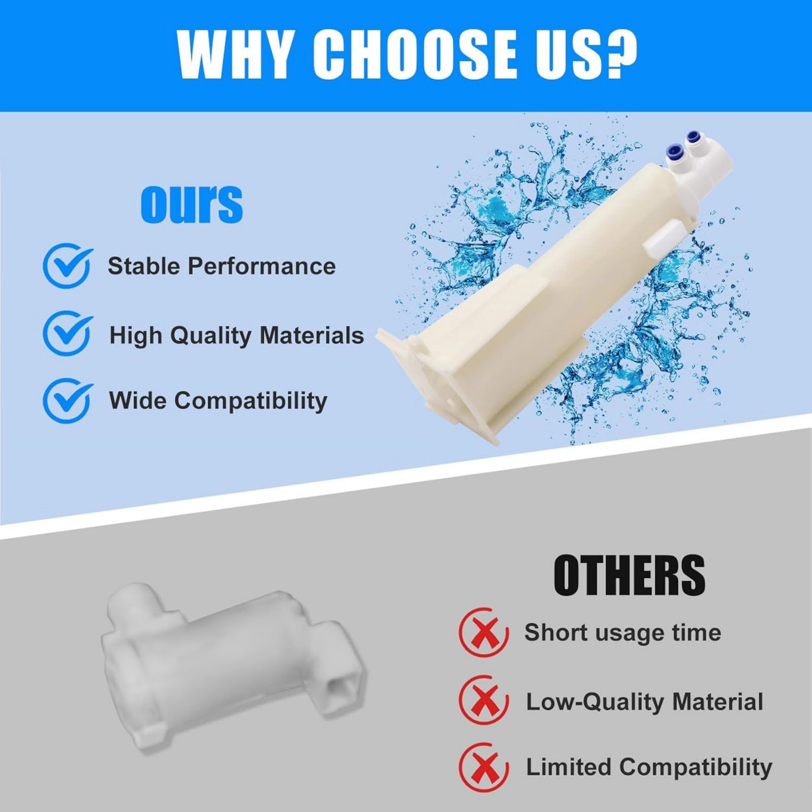 WP2186443 Refrigerator Water Filter Housing For Kenmore Water Filter Connector