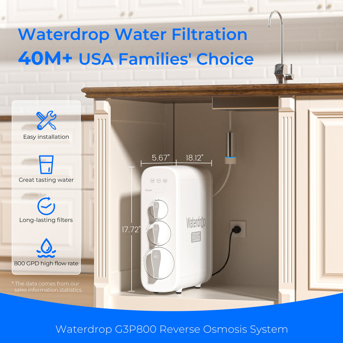 Waterdrop G3P800 Reverse Osmosis System, 800 GPD Fast Flow, with Smart Faucet