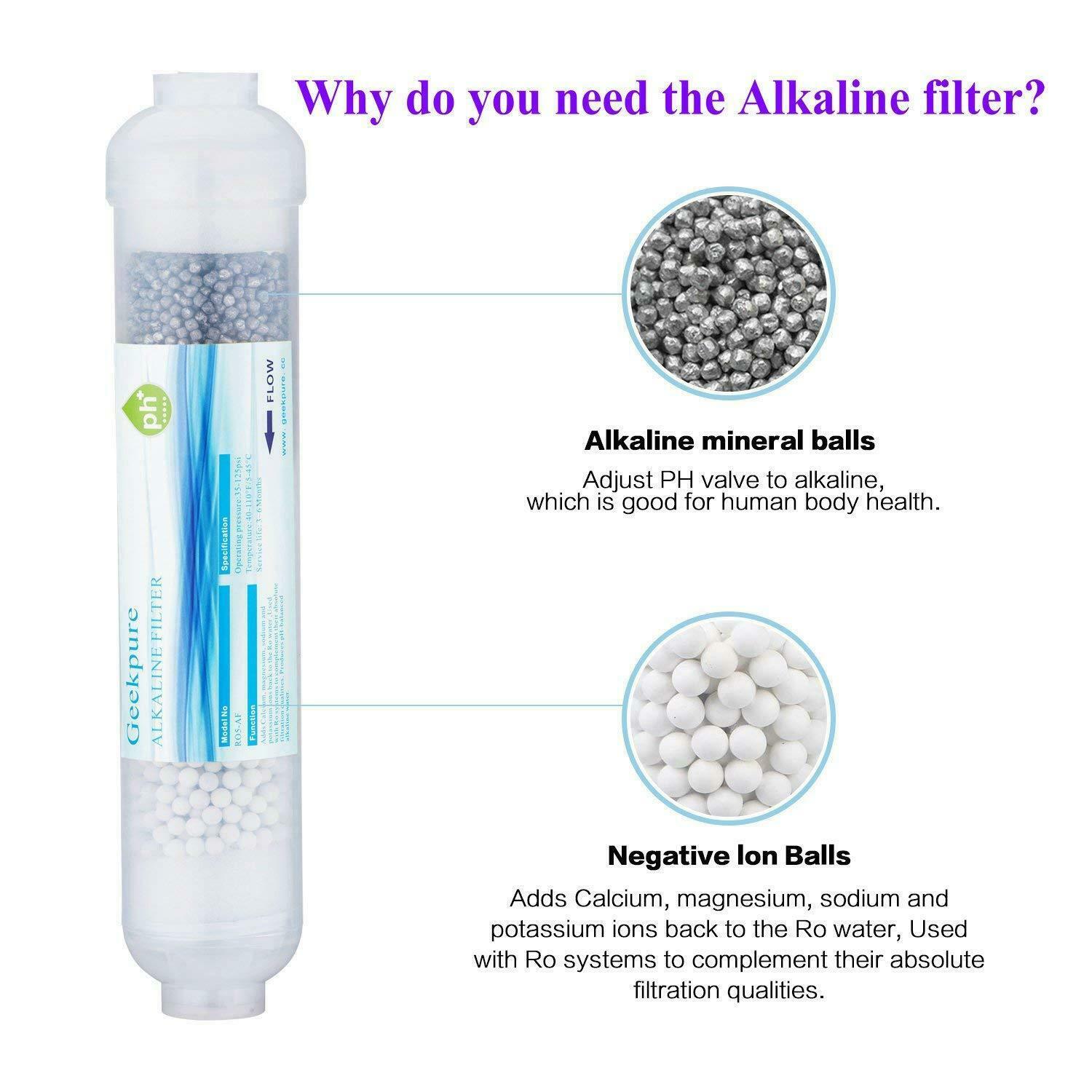 Geekpure 6 Stage Reverse Osmosis Water Filter System with Alkaline Filter 75 GPD
