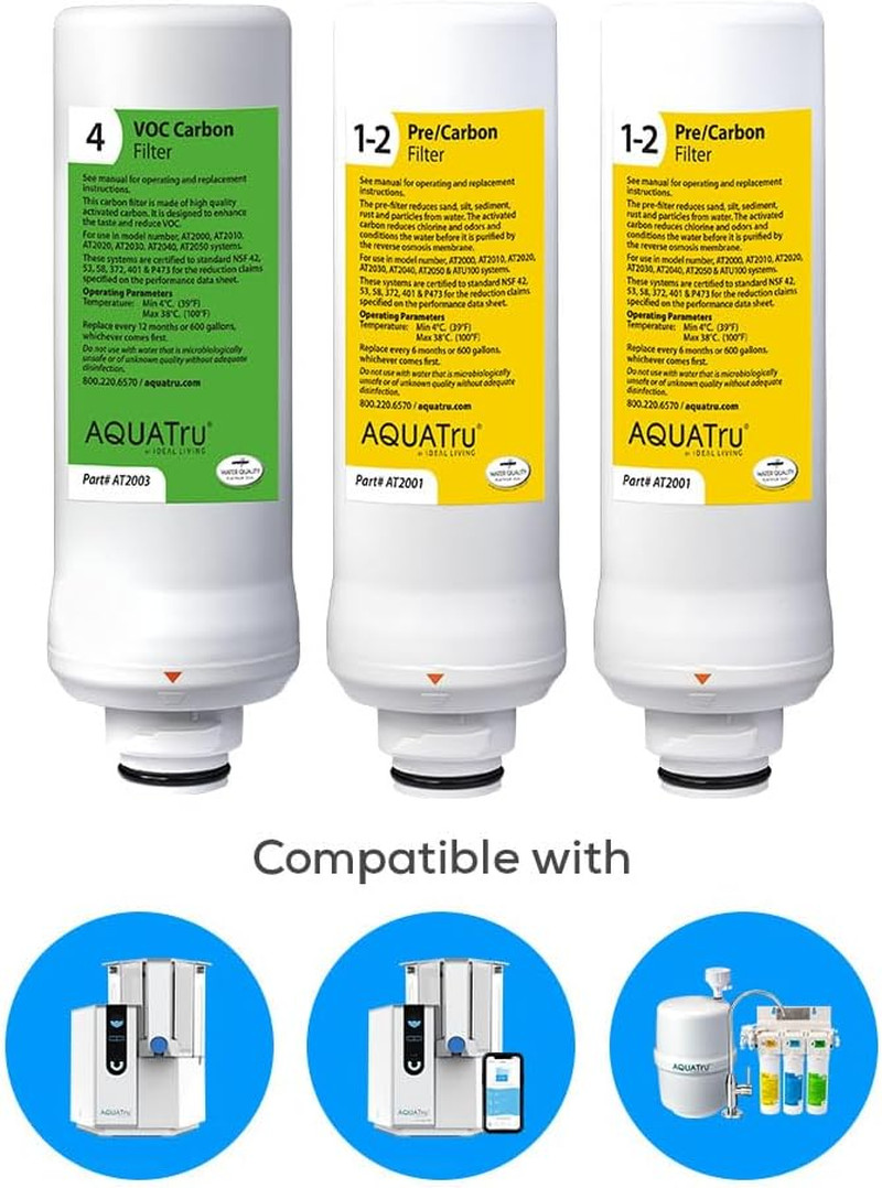 Aquatru Classic Replacement Filters for Classic Countertop Reverse Osmosis Wate