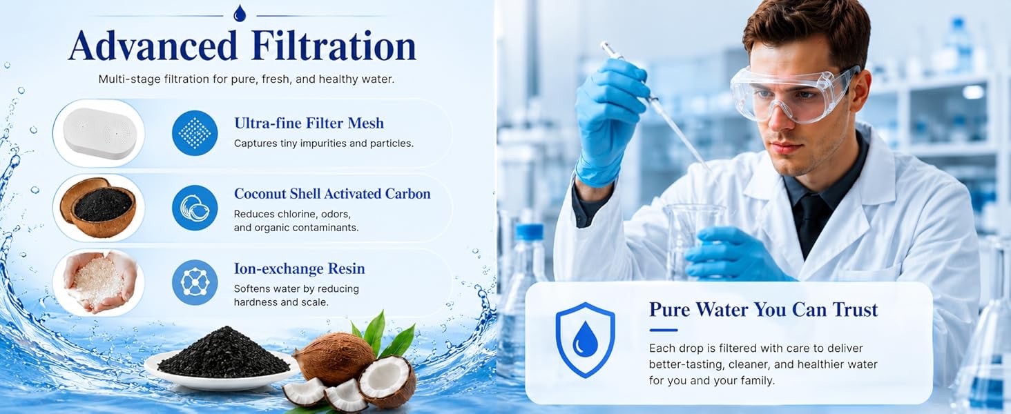 For Waterdrop WD-PF-01A Plus Replacement Filter for All Waterdrop Pitcher,3 pack