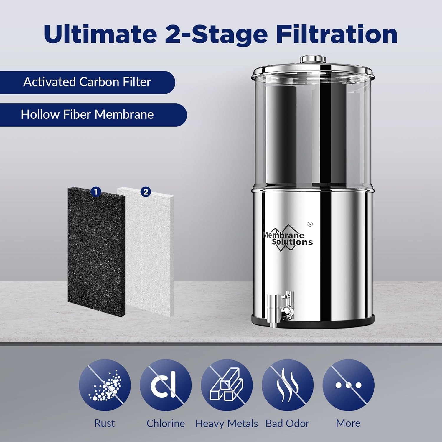 2.25G Gravity-fed Water Filter Countertop System Stainless Steel 3 Filters