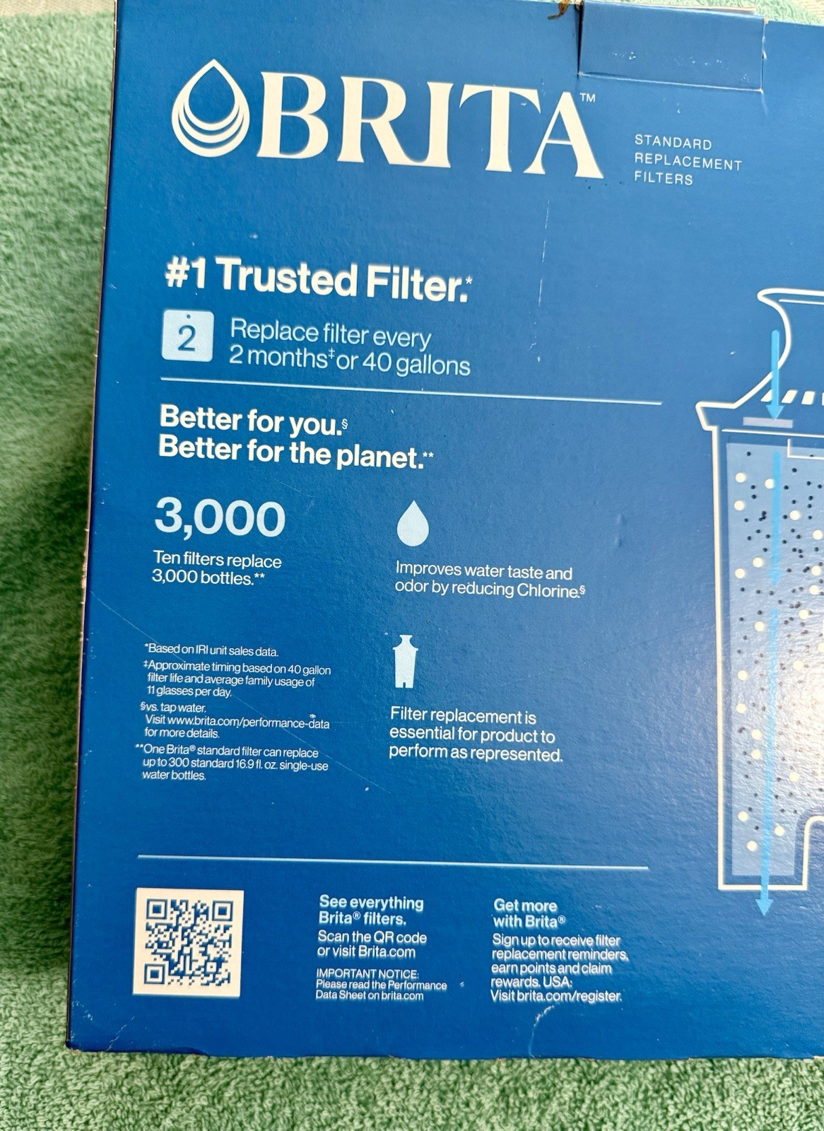 Genuine Brita Standard Replacement Water Filters 10 Pack 987554 – NEW