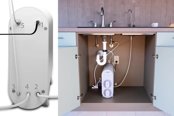 NU Aqua Efficiency Series Tankless 600GPD Reverse Osmosis System