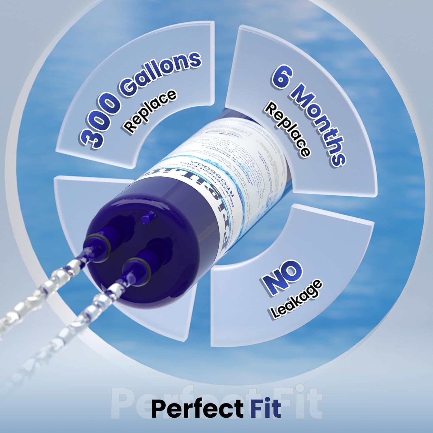 Frigilife RFC6600A Water Filter Replacement for Refrigerators 3 Pack NEW/SEALED