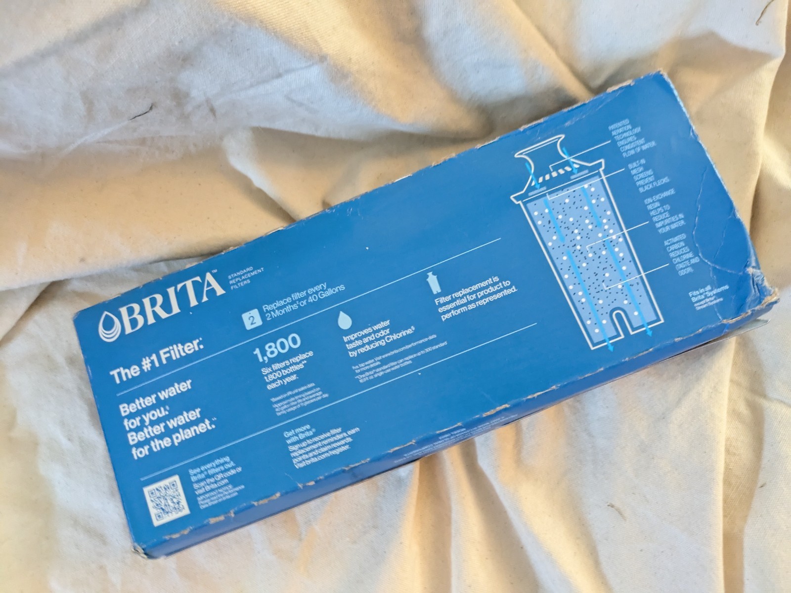 Brita 6 Pack Replacement Water Filter 36417 NEW