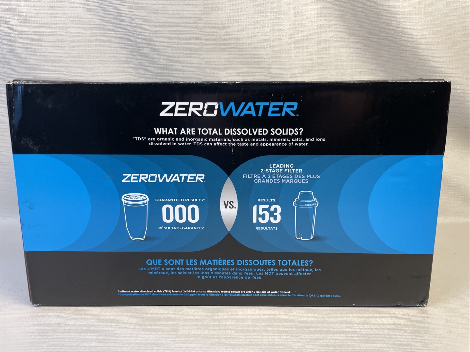 4-ZeroWater Replacement Water Filters 4-Pack BPA Free 5 Stage Brand New ZR-006