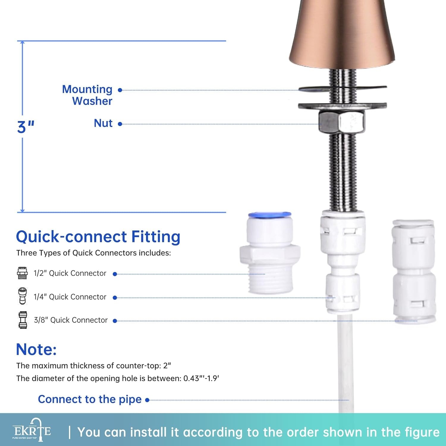 Rose Gold Copper Drinking Water Purifier Faucet – Elegant Kitchen Bar Fixture