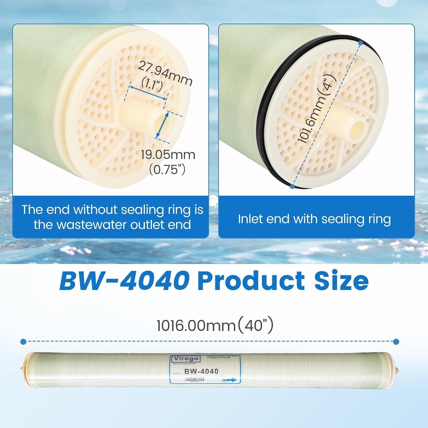 BW4040,4″x40″RO Membrane for Desalination of Brackish Water, 99.5% Desalina