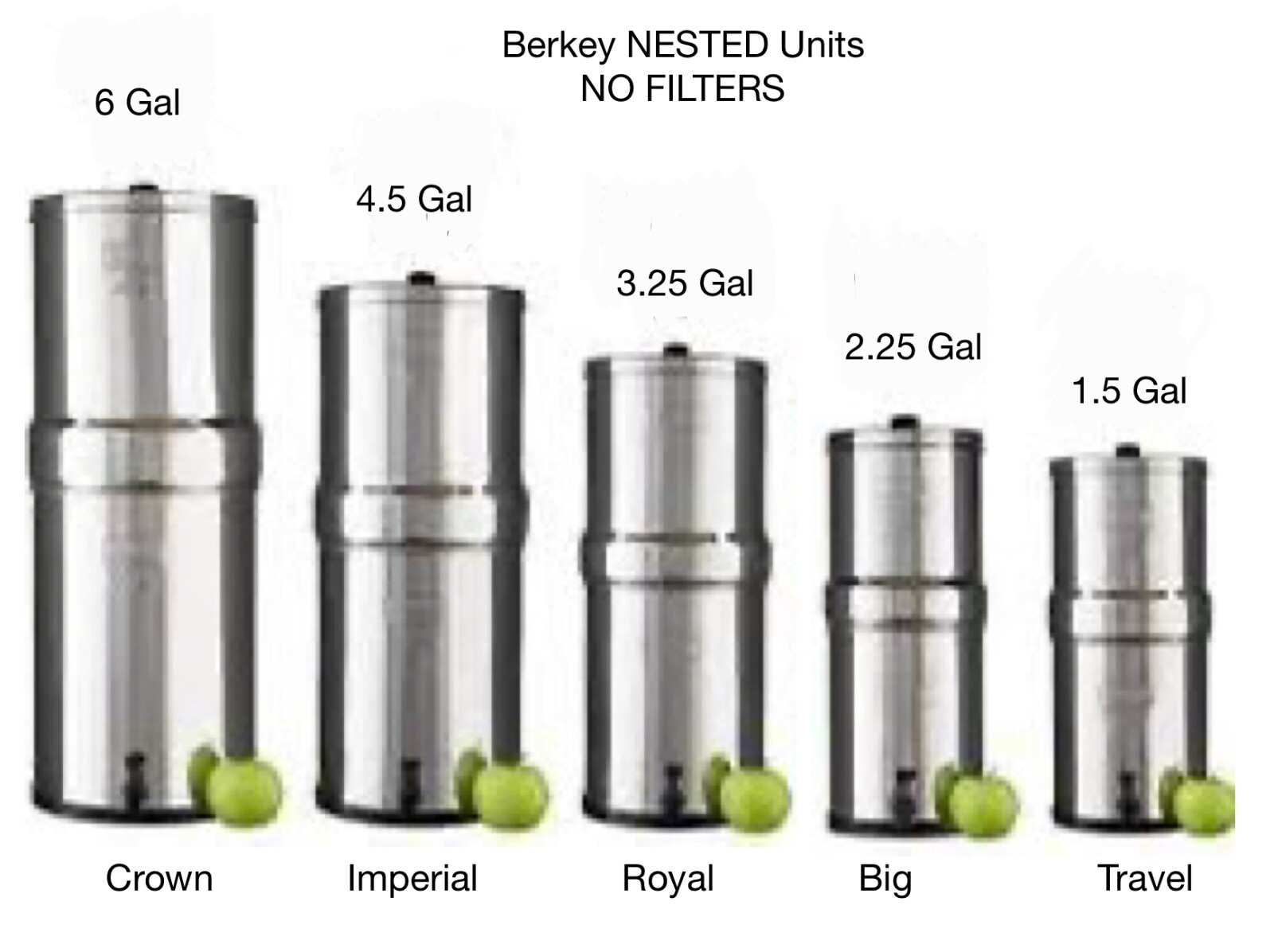 5 Berkey Water Filter Systems Crown, Imperial, Royal, Big, Travel- NO FILTERS