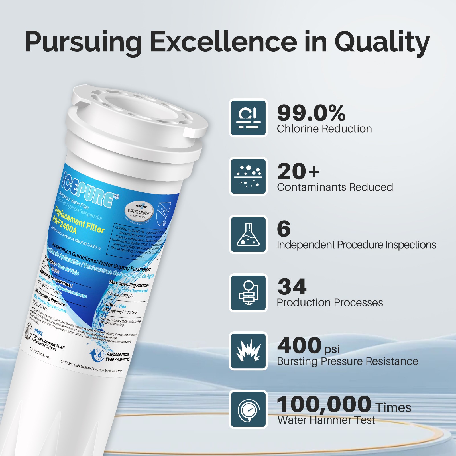 Fit Fisher Paykel 836848 Amana R0185011 67003662 Supco WF296 Water Filter 4 PACK