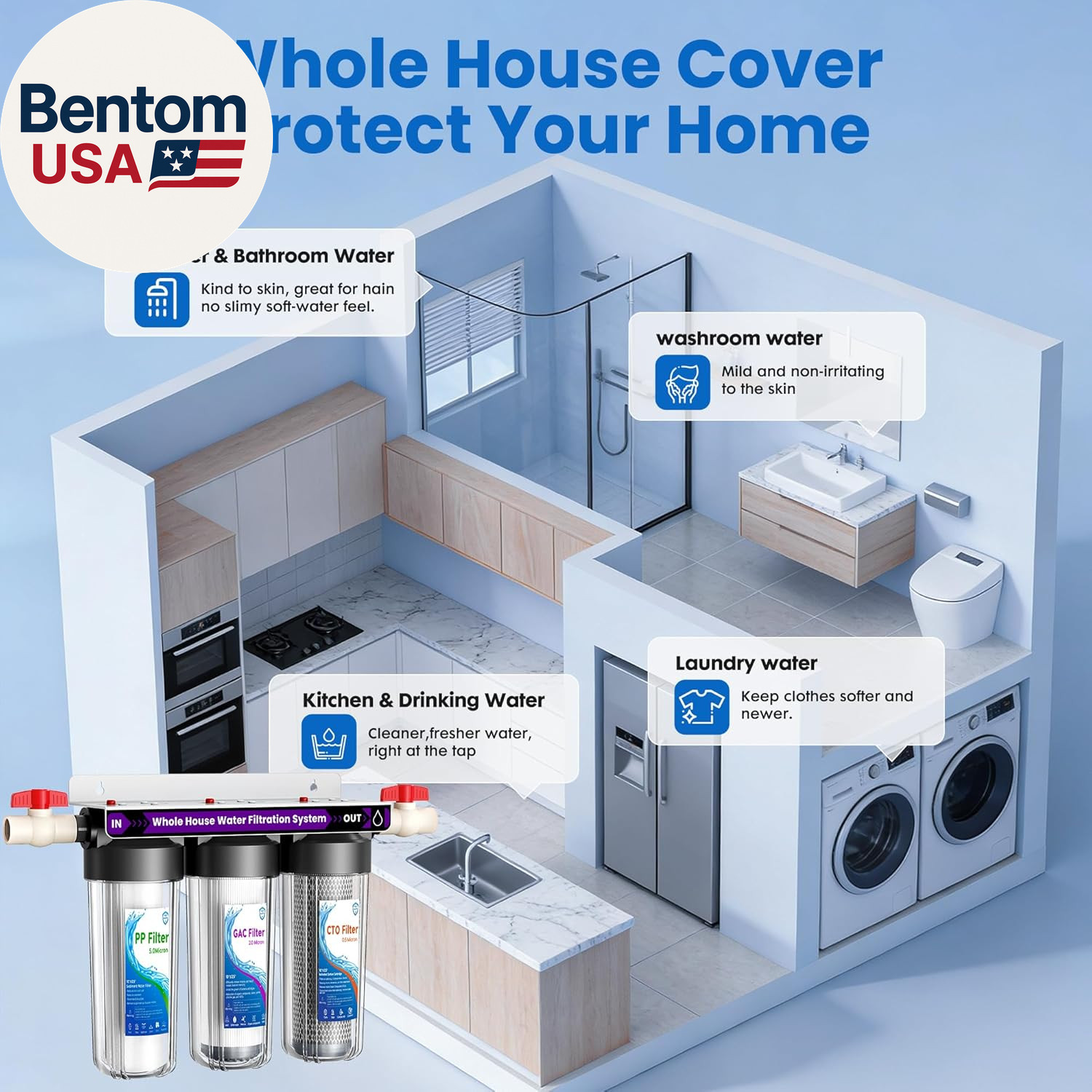 Whole House Water Filter System, 3-Stage Home Water Filtration System, Extra 2 S