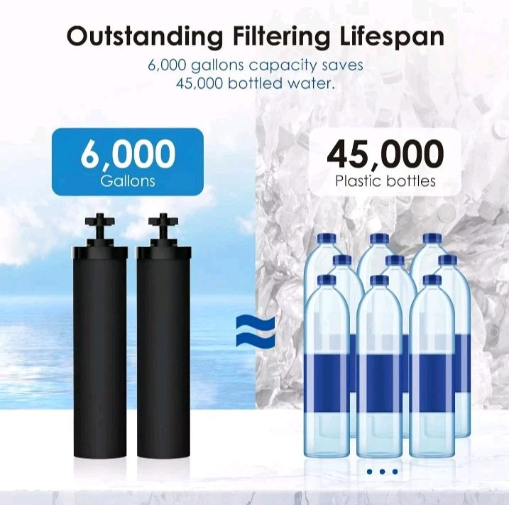 Black Filters by NSF/ANSI 42 Certified, Replacement for BB9-2® Purification USA