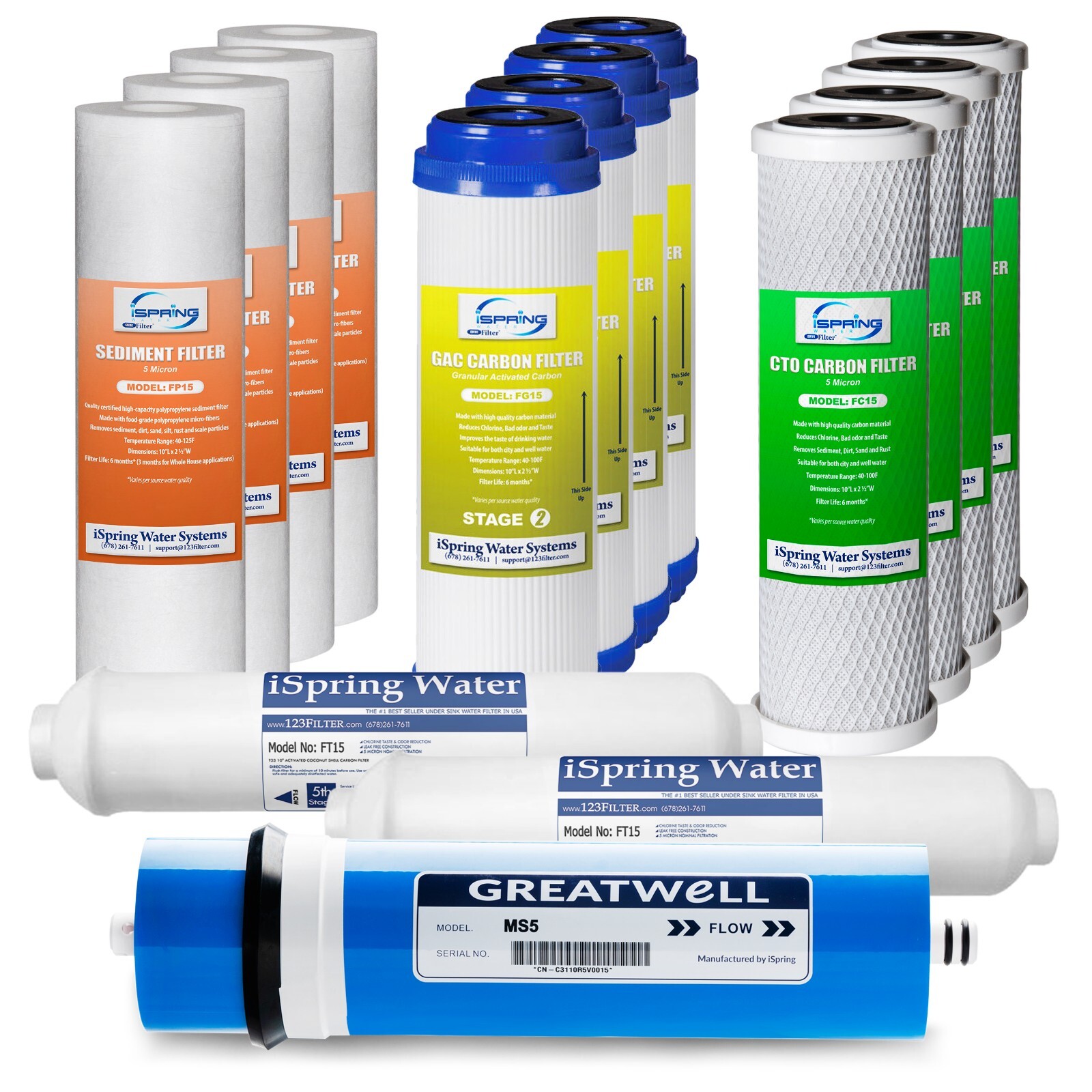 iSpring Filter Replacement for Reverse Osmosis RO Filter System,15 Piece,2 Year