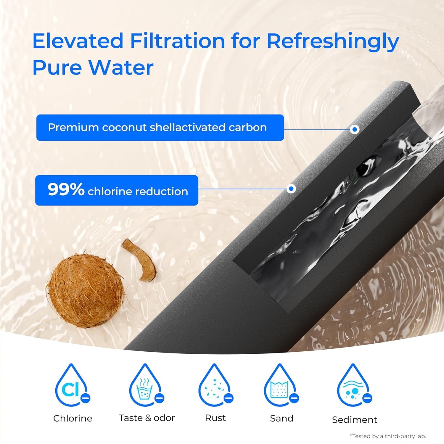 Waterdrop Gravity-fed Water Filter System with 3 Carbon Filters & Metal Spigot