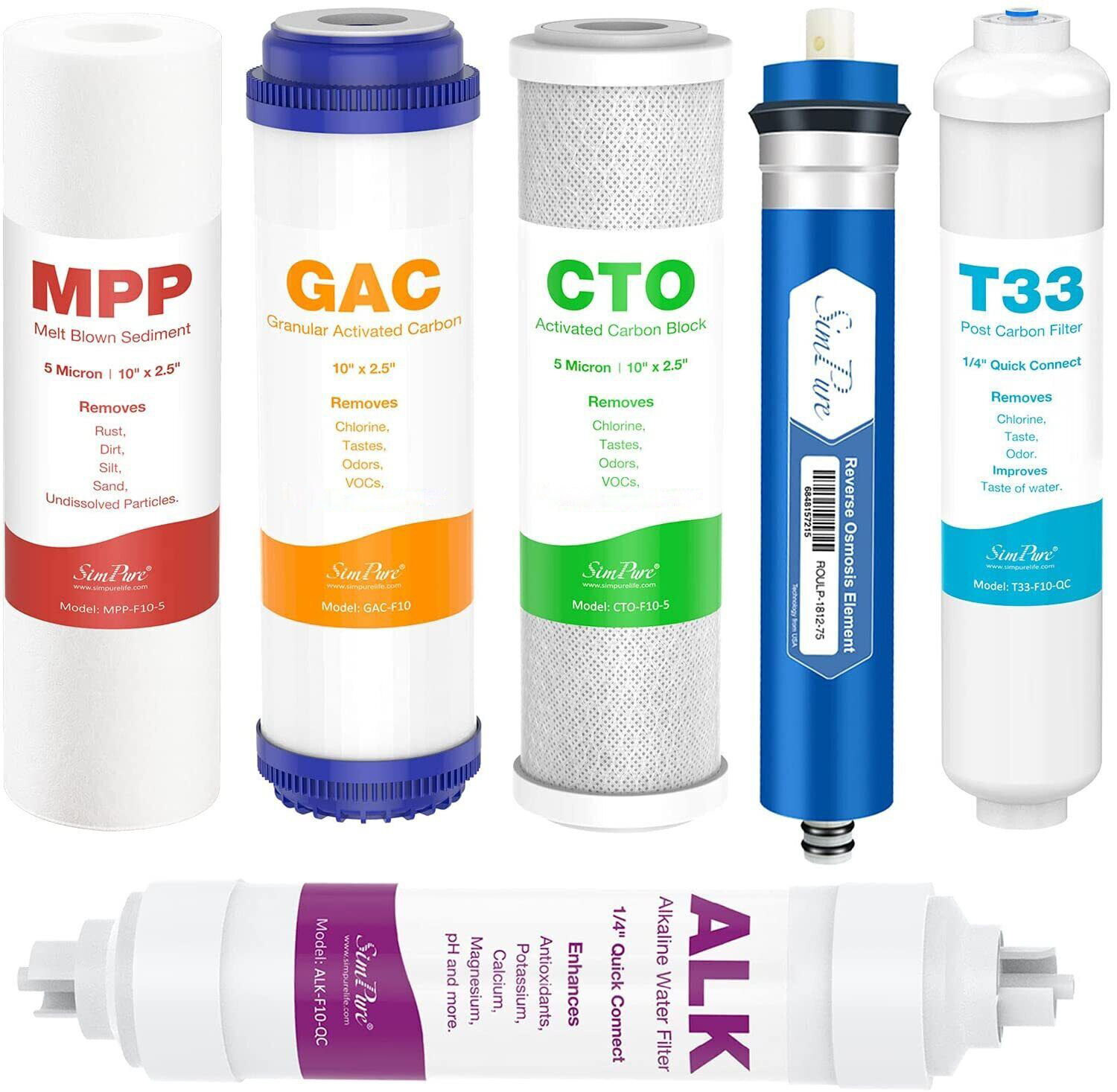 6 Stage 75 GPD Reverse Osmosis System Alkaline Drinking Water Filter Purifier